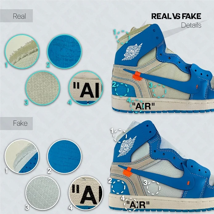 Profecía Paso Serrado How to Spot a Fake Off-White™ x Air Jordan 1 “UNC” - KLEKT Blog