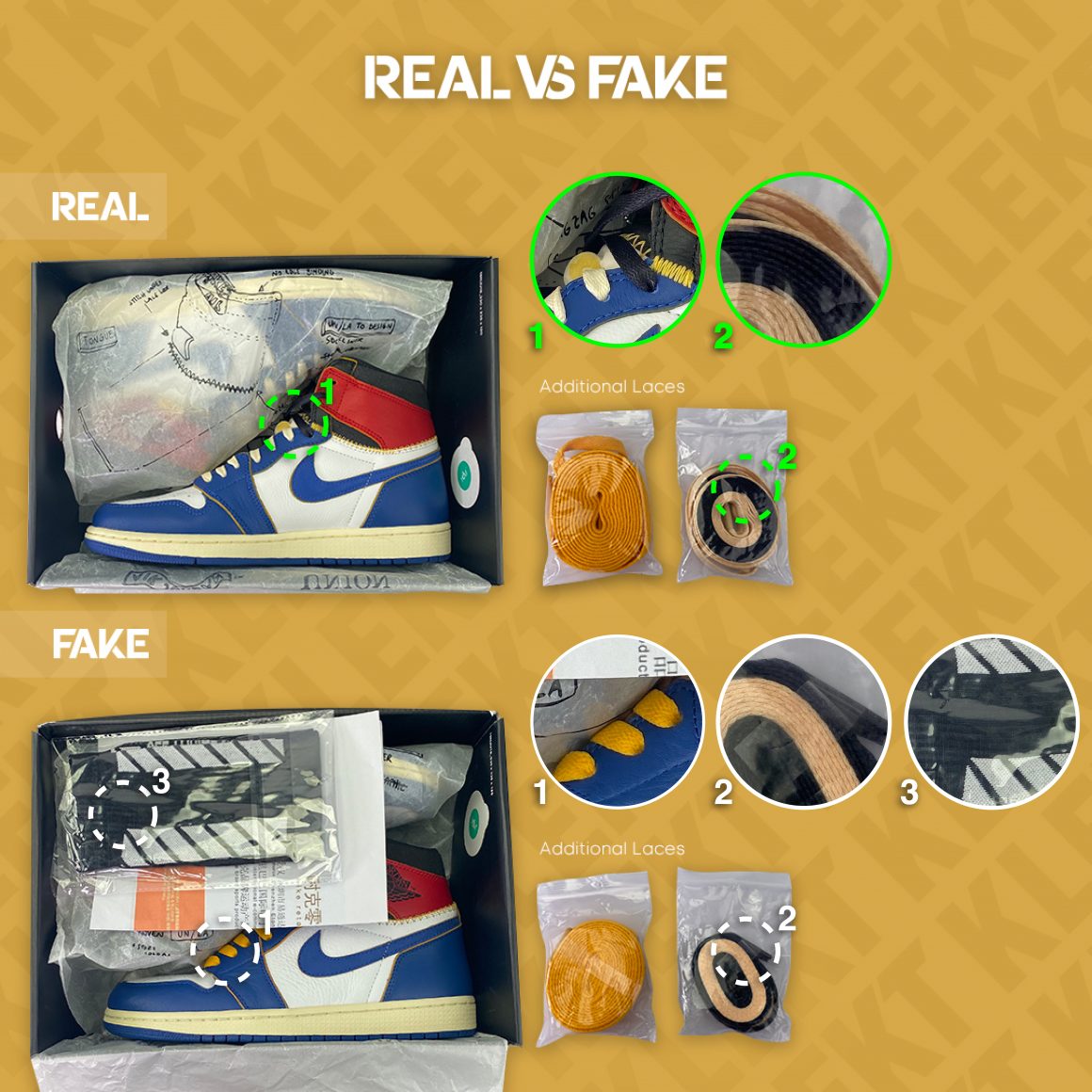 Air Jordan 1 x Union LA Storm Blue Real vs Fake Packaging Inside