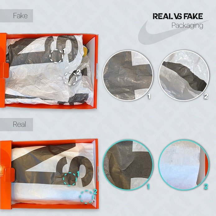 KLEKT Real vs Fake sacai x Nike LDWaffle Green Multi Packaging-min