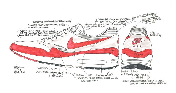 Behind the Design: Nike Air Max 1 - KLEKT Blog